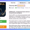 Cherma MT5 Overview