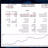 ESCOBAR EA MT5 Backtest Trading Results