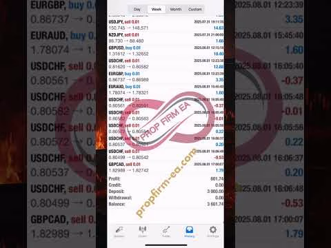 Fanatic EA MT4 — Strong Weekly Profit on Live Prop Firm Account