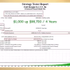 Full Margin EA MT4 Backtest Trading Results