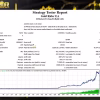 Gold Rider EA Backtest Results