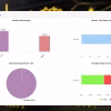 Gold Rider EA Signal MyFxBook Results