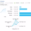 Quantum Queen Trading Results