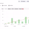 VR Smart Grid MT4 Performance Chart – Real Account Growth and Profit Analysis