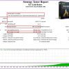 XG Gold Robot MT4 Backtest Results