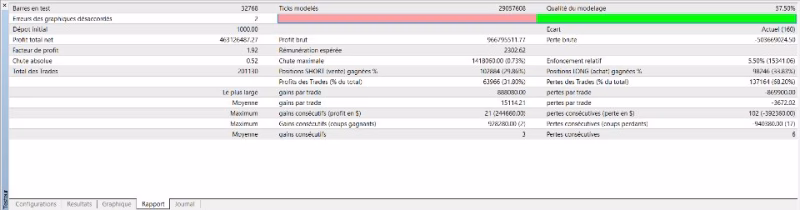 Cherma Mt4 V1.1 Unlimited with SetFiles - Image 9
