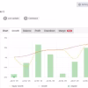 Cherma MT5 Myfxbook Results