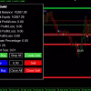 Dark Gold EA MT4 – Automated Trading Dashboard with Real Account Metrics