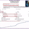 AI Funding Passing EA MT4 Backtest Results