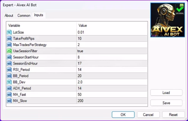 Aivex AI Bot MT4 – Input Settings and Optimized Trading Parameters
