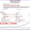 Cuantastic Gold EA Backtest Results