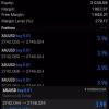 Dominant EA Pro MT5 Live Trading Result with XAUUSD – Consistent Profit Growth