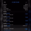 Dominant EA Pro MT5 Performance on XAUUSD – High Accuracy Gold Trading