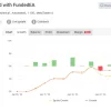 FundedEA Premium MT4