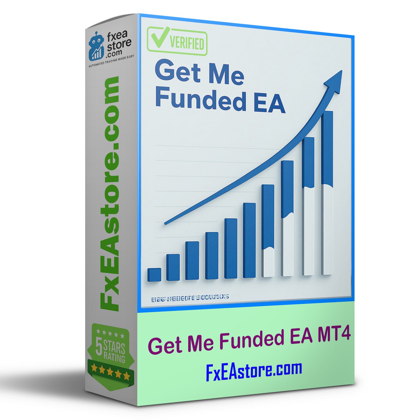 Get Me Funded EA MT4 Unlimited with SetFiles