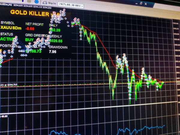 Gold Killer EA MT5 V15 Unlimited - Image 5