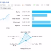 Goldex AI MT5 Live Results