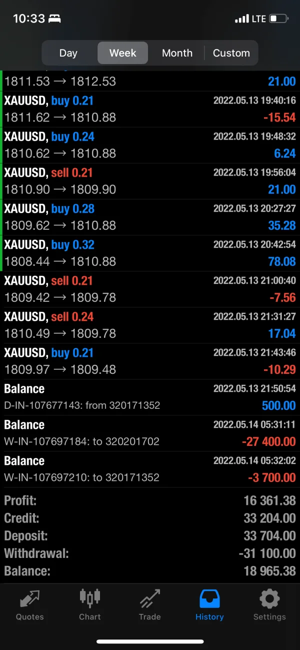 Hedge Fund Algo MT4 V2.0 Unlimited with SetFiles - Image 5