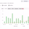 IS New Project EA MT5 – Verified Myfxbook Growth Chart with +787.45% Gain