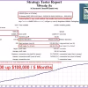 M4Scalp EA MT4 Backtest Results