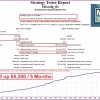 M4Scalp EA MT4 Backtest Trading Results