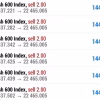 Profitable Spike Detector MT5 result