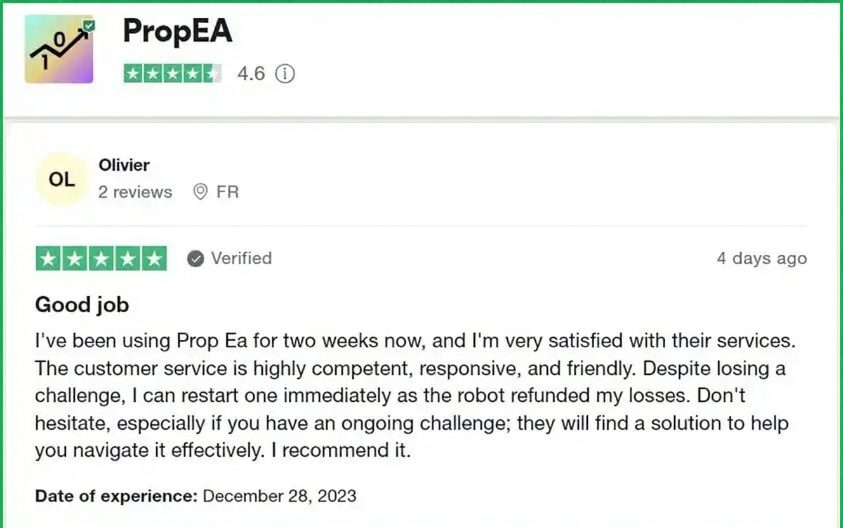 Prop EA MT4 Reviews