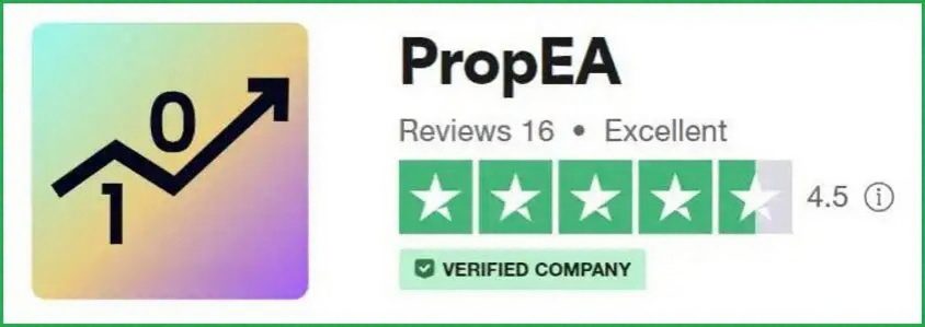 PropEA MT4 Review