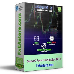 SabaX Forex Indicator MT4 Unlimited (Latest build)