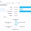 ScalpPrime MT4 Live Trading Signal