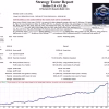 Stellar EA MT4 Backtests Results