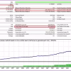 TINGA TINGA EA MT5 Backtest Results