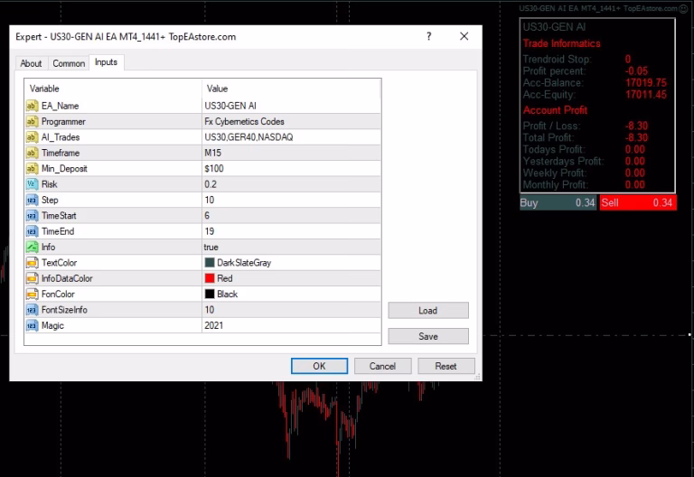 US30-GEN AI EA MT4 Unlimited with SetFiles - Image 6
