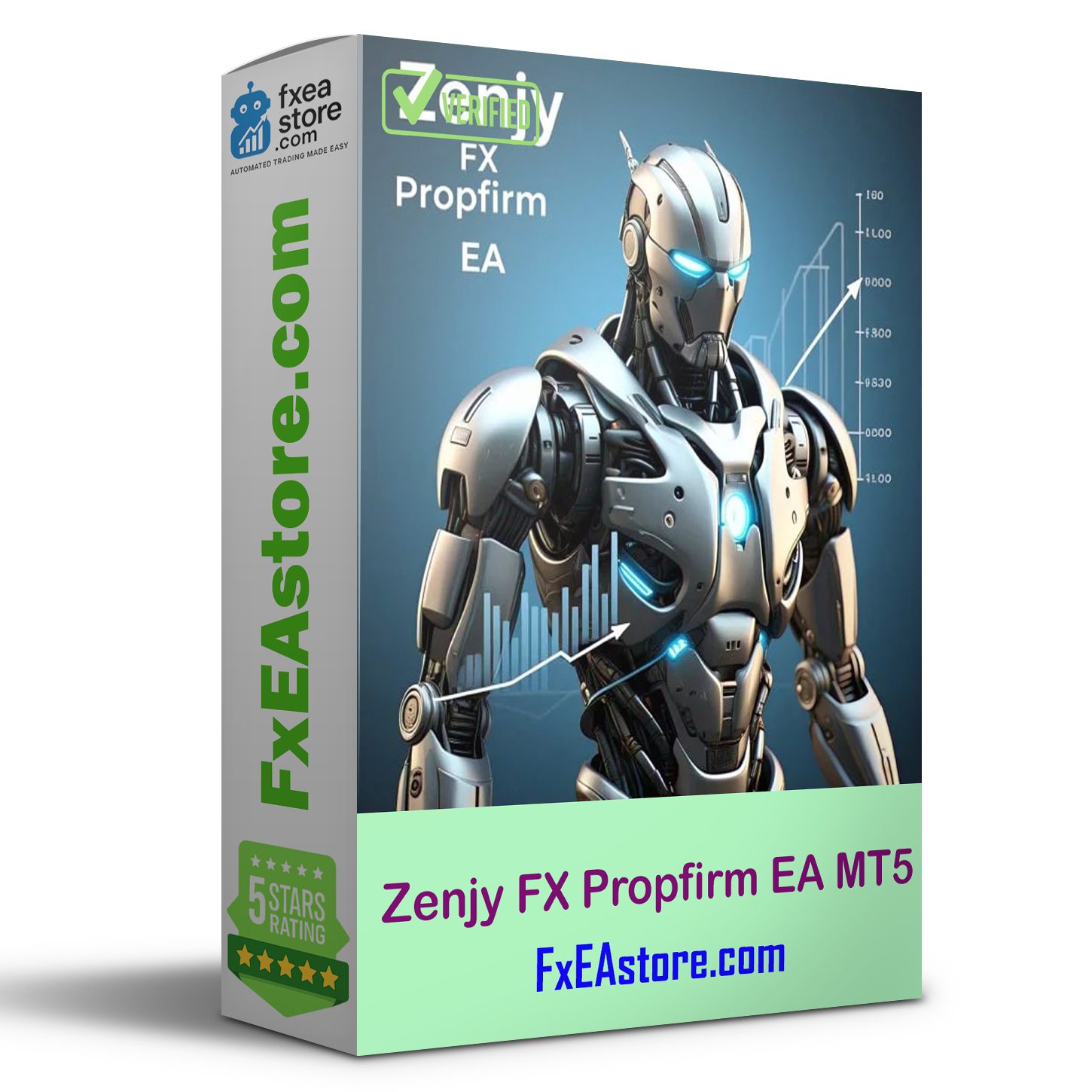 Zenjy FX Propfirm EA MT5