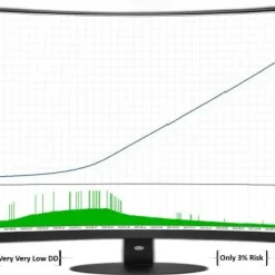 Alternative view of AiM EA MT4 V1.0 + V1.20 Unlimited with SetFiles