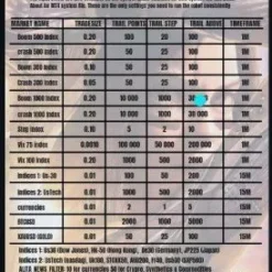 Alternative view of Alita Pro Battle Cyborg MT4 Unlimited with PDF Guide