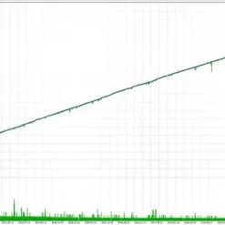 Alternative view of Awesome Sauce EA MT5 V999.94 Unlimited with SetFiles