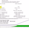 Goldex AI MT5 Backtest Results
