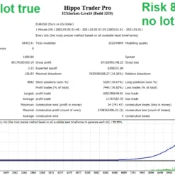 Alternative view of Hippo Trader Pro MT4 V3.1 Unlimited with SetFiles