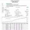 Lucifer HFT Prop EA MT4 Backtest Results