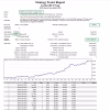 Lucifer HFT Prop EA MT4 Backtest Results