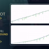 Fixed Lot vs Compound Interest in Nexus EA Forex MT5 Performance