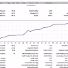 IS New Project EA MT5 – Backtest Report Showing Consistent Profitability