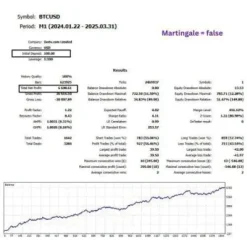 Alternative view of Quantum Ultra EA MT5 V1.3 Unlimited with SetFiles