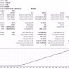 Silicon Ex MT4 Backtest Trading Results