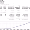 Silicon Ex MT4 Backtest Trading Results