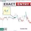 TPSproTREND PrO Indicators MT4 reviews
