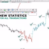 TPSproTREND PrO Indicators MT4 reviews