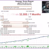 xBest EA MT4 Backtest Results