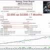 xBest EA MT4 Backtests Trading Results